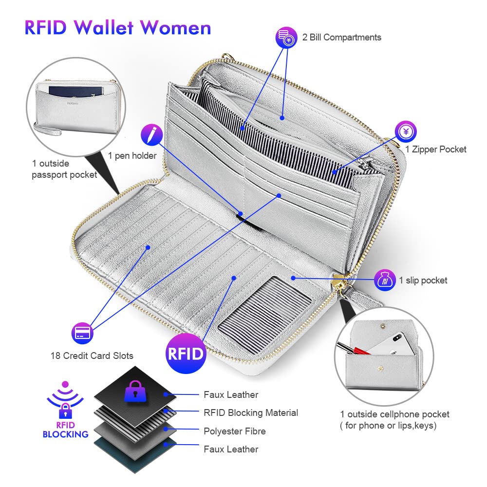 Womens RFID Wallet Purse Wristlet Crossbody Clutch with Zip Around 2 Strap