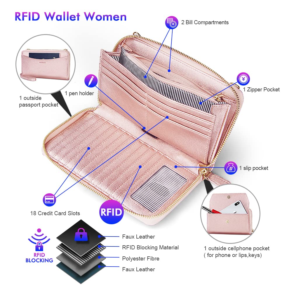 Womens RFID Wallet Purse Wristlet Crossbody Clutch with Zip Around 2 Strap