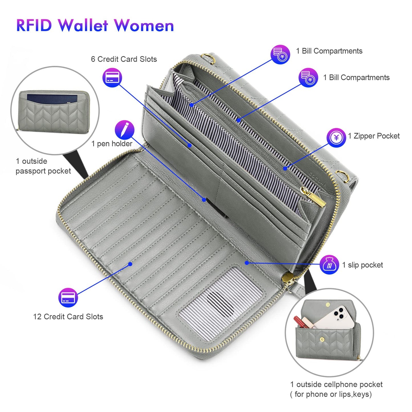 Womens RFID Wallet Purse Wristlet Crossbody Clutch with Zip Around 2 Strap