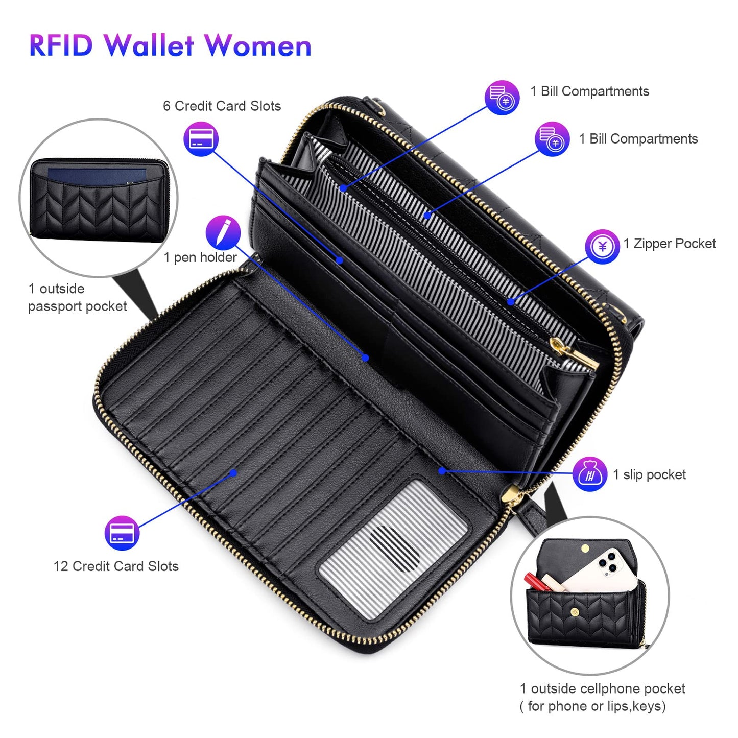 Womens RFID Wallet Purse Wristlet Crossbody Clutch with Zip Around 2 Strap