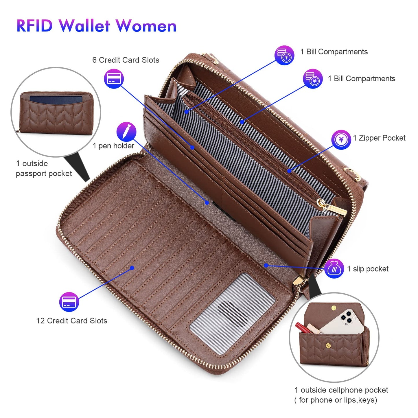 Womens RFID Wallet Purse Wristlet Crossbody Clutch with Zip Around 2 Strap